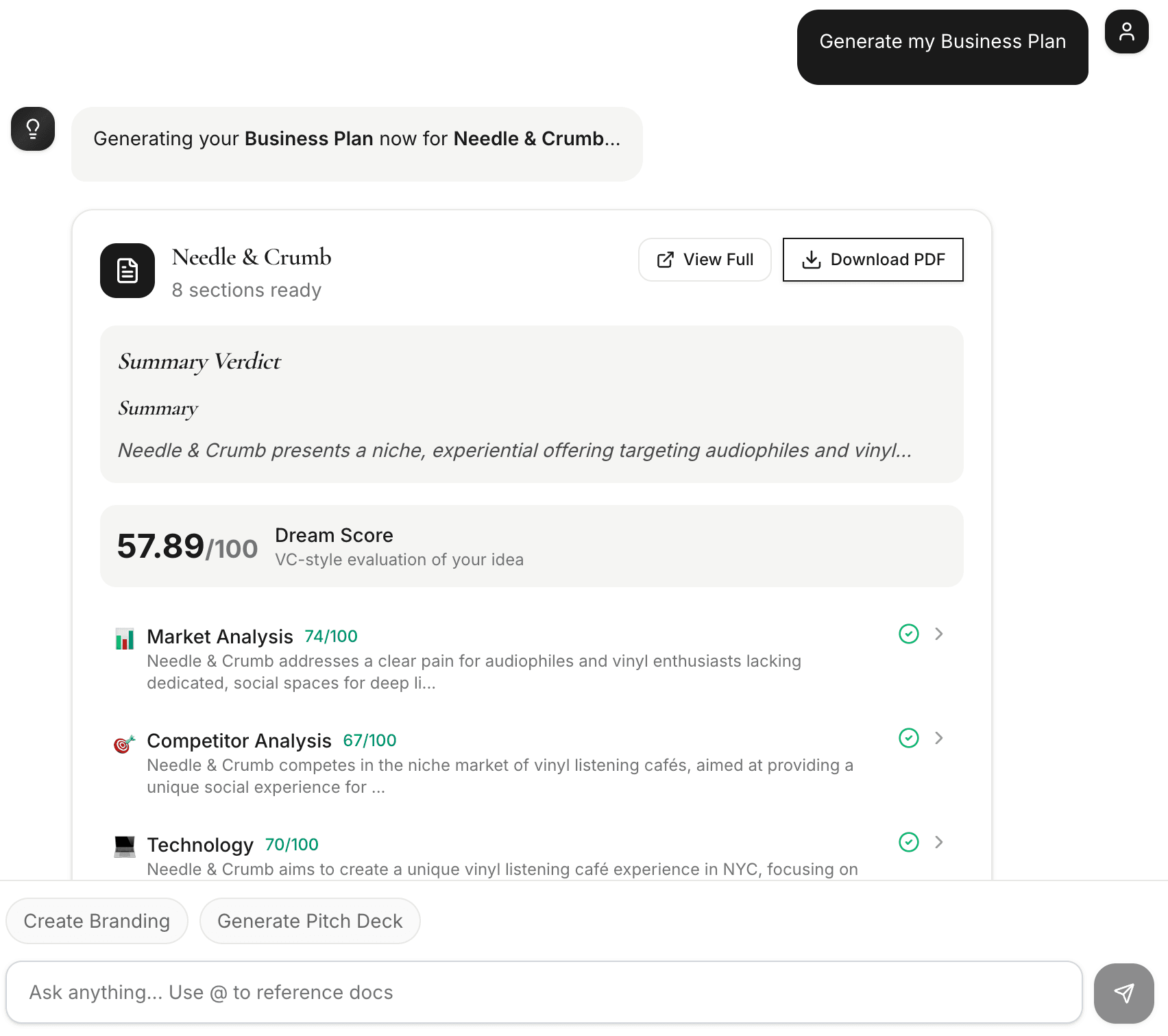 Business plan and Dream Score analysis